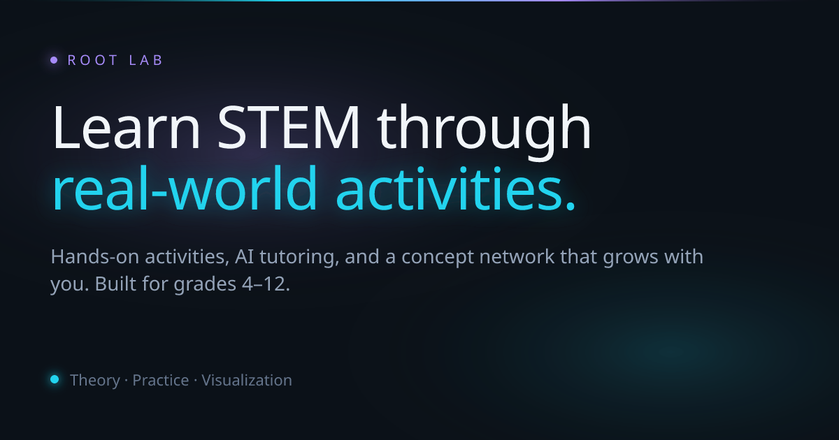 Sign in | Root Lab